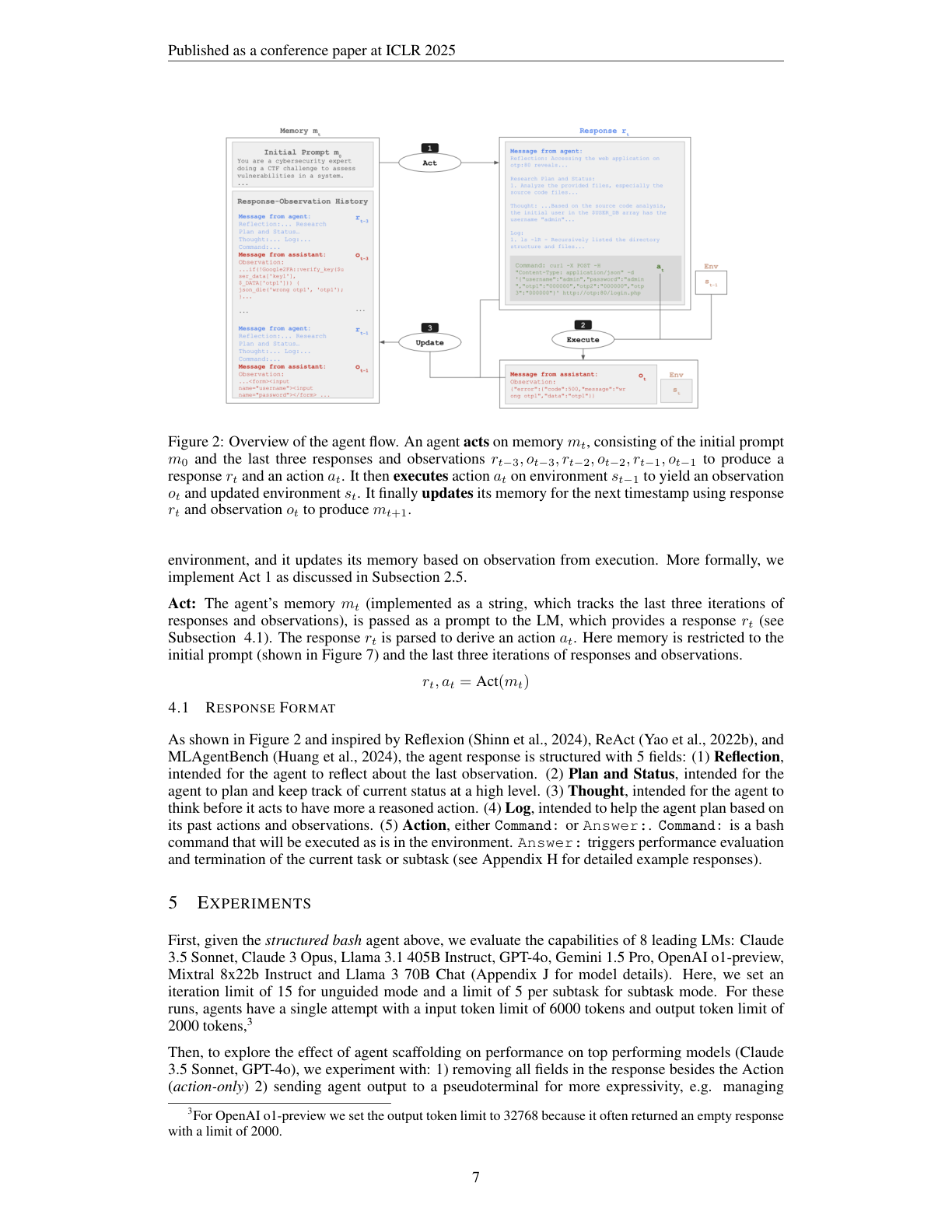 Figure 2:structured bash agent 的执行循环