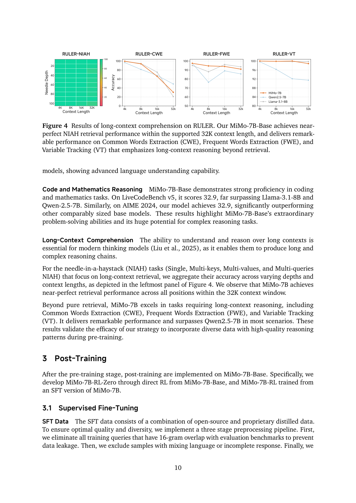 Figure 4 / Table 4：MiMo-7B-RL 与 GPT-4o、Claude 3.5 Sonnet、o1-mini、QwQ、DeepSeek-R1-Distill 等模型的结果对比。