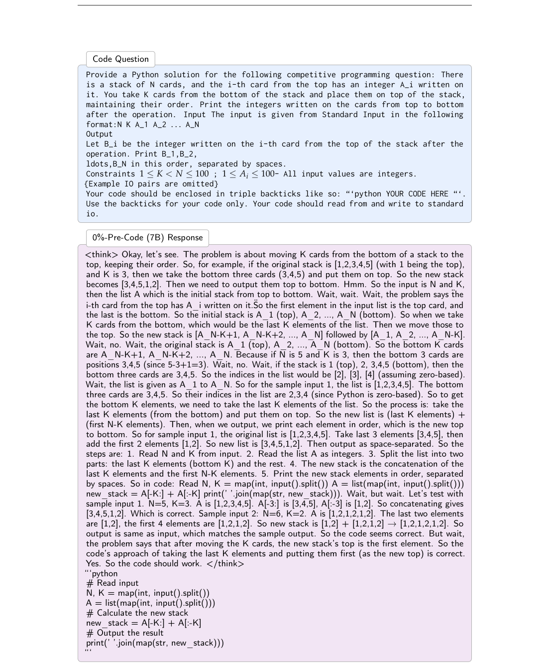 Figure 5:0%-Pre-Code 在 LiveCodeBench 题目上的输出示例