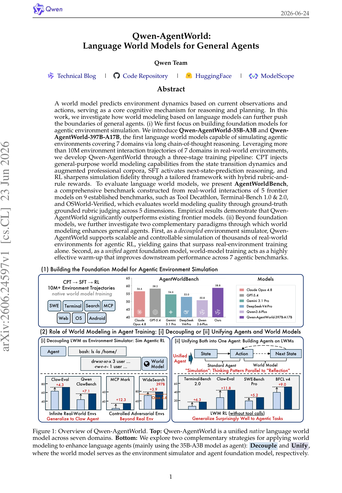 Figure 1：Qwen-AgentWorld 总览：先训练语言世界模型，再用它以两种方式增强 Agent。