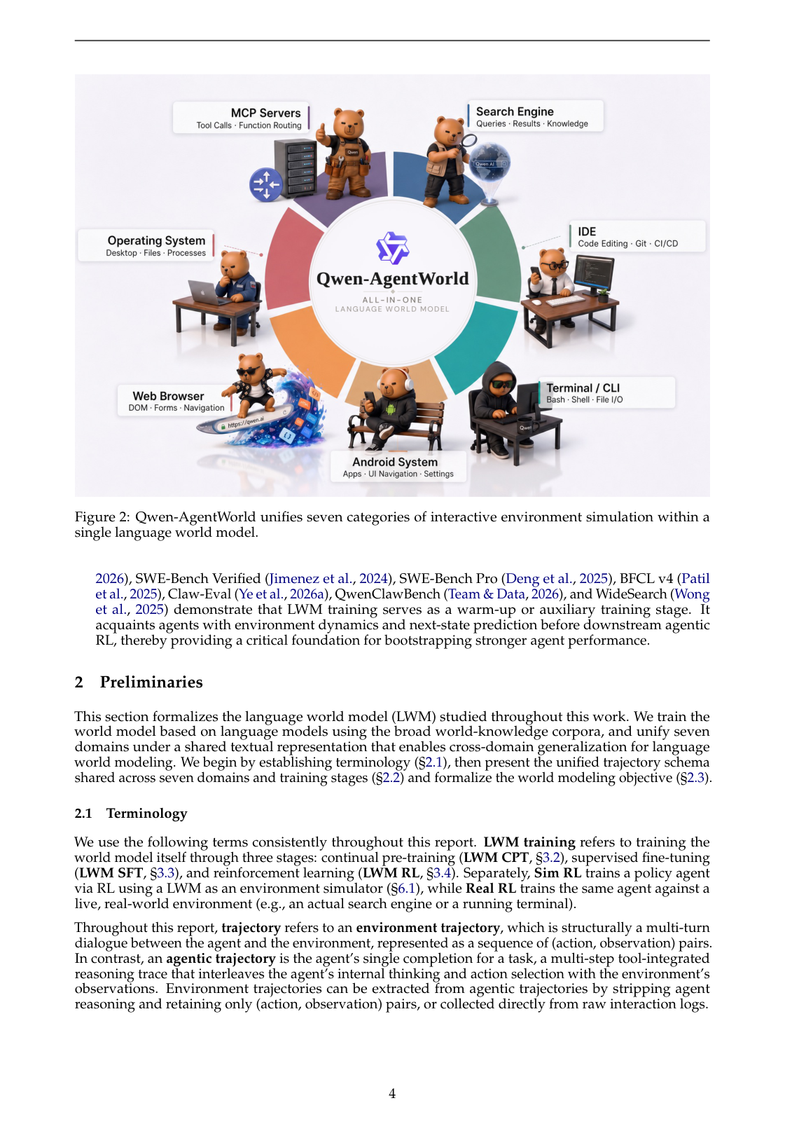 Figure 2：Qwen-AgentWorld 将七类交互环境统一成文本世界模型任务。
